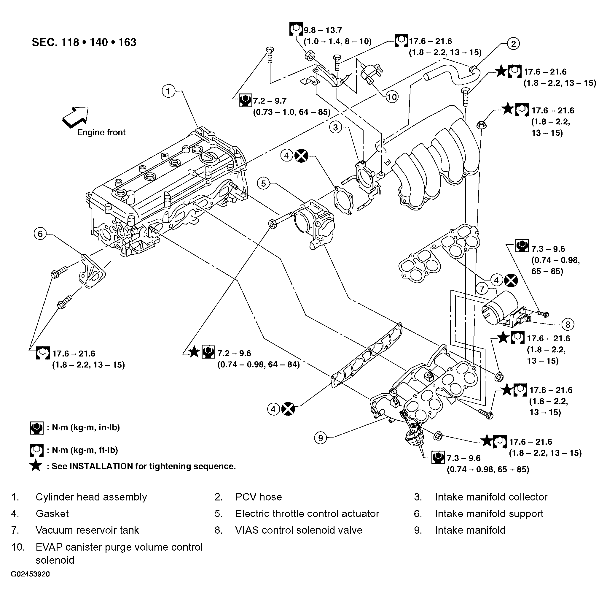 G02453920