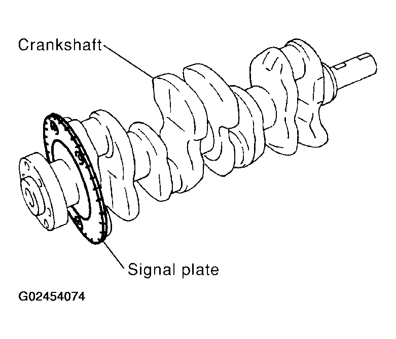 G02454074