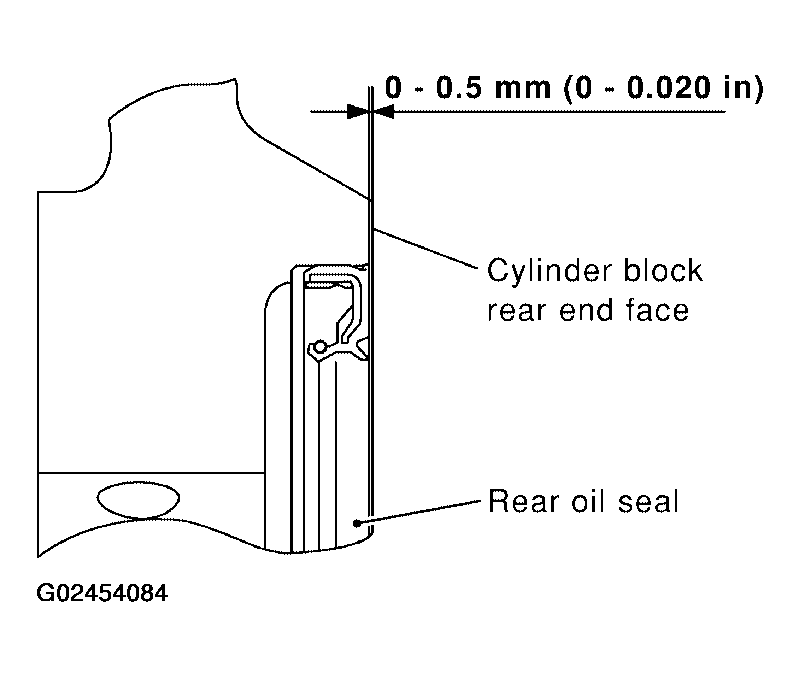 G02454084