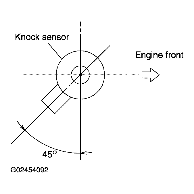G02454092