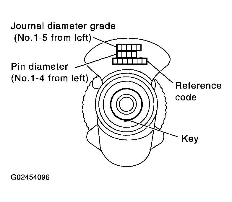 G02454096