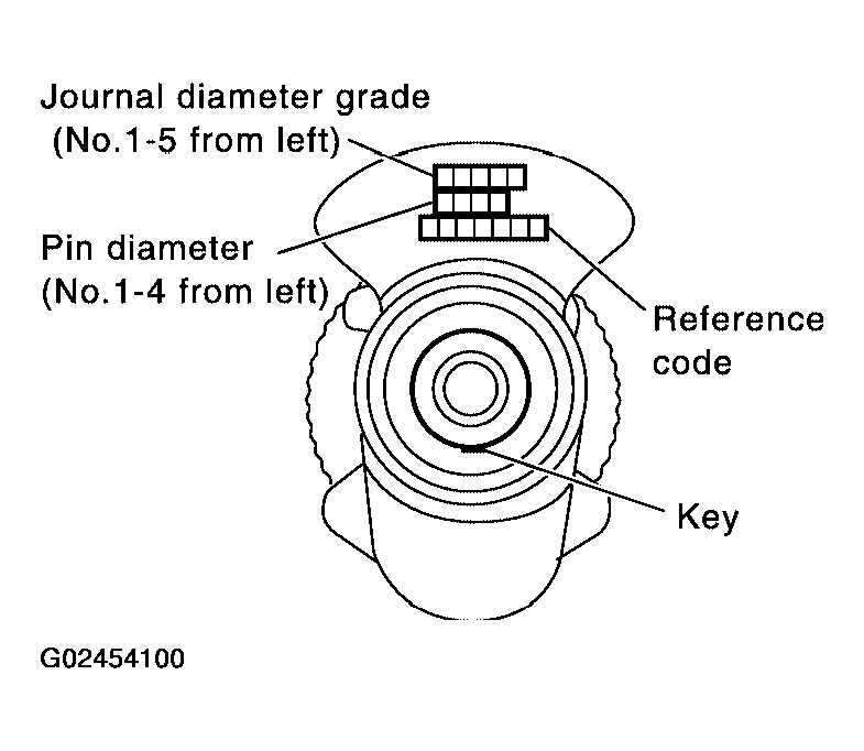 G02454100