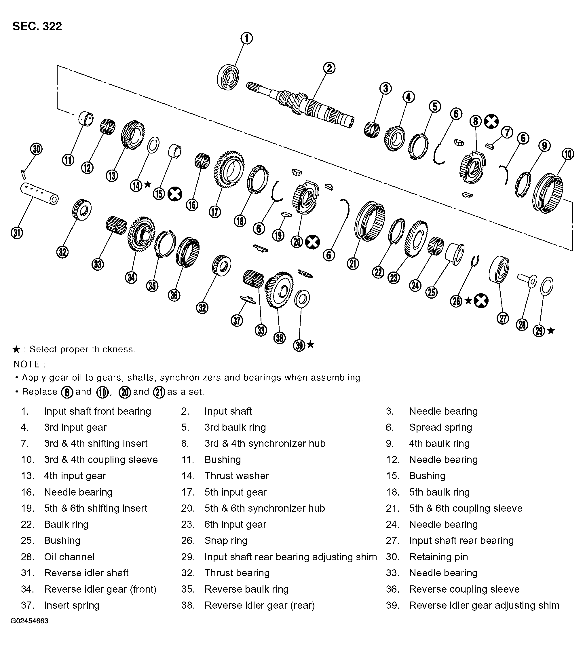 G02454663