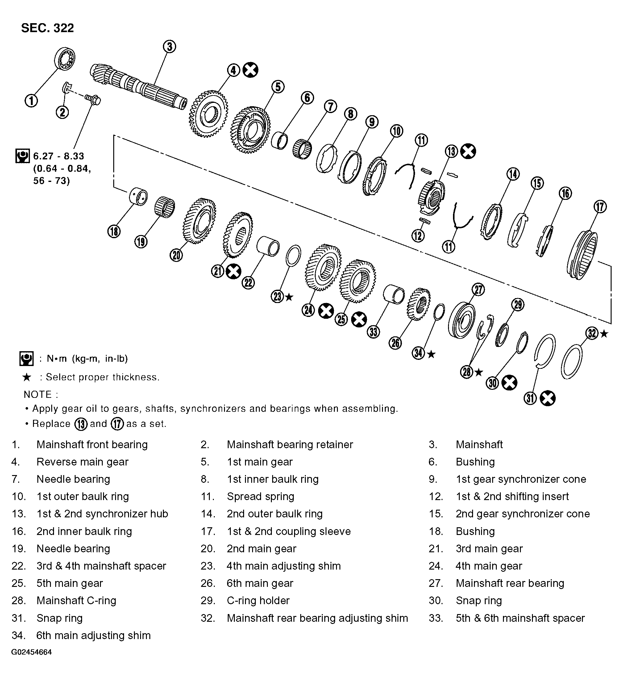 G02454664