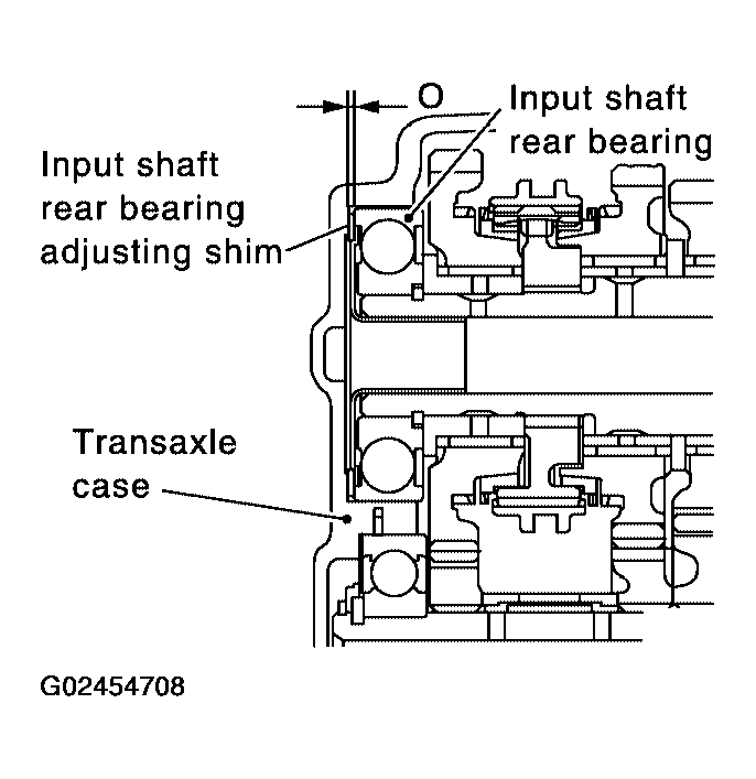G02454708