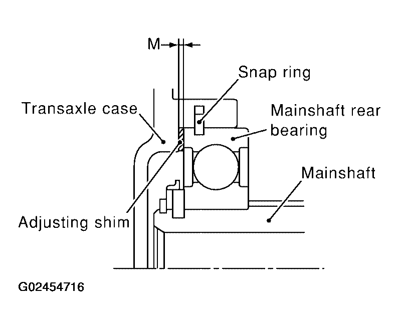 G02454716