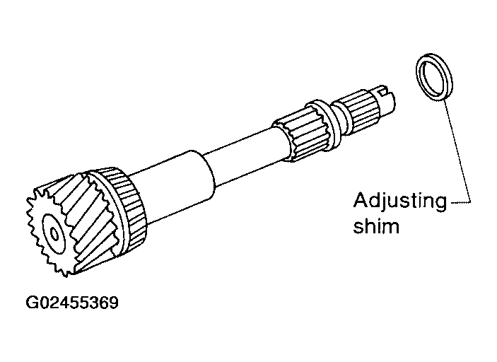 G02455369
