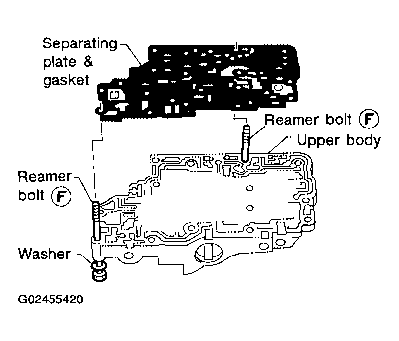 G02455420