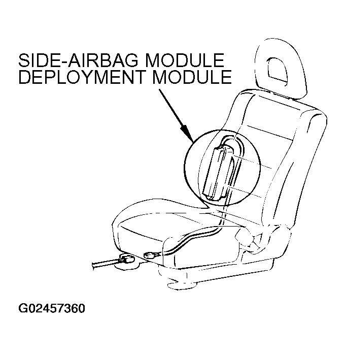 G02457360