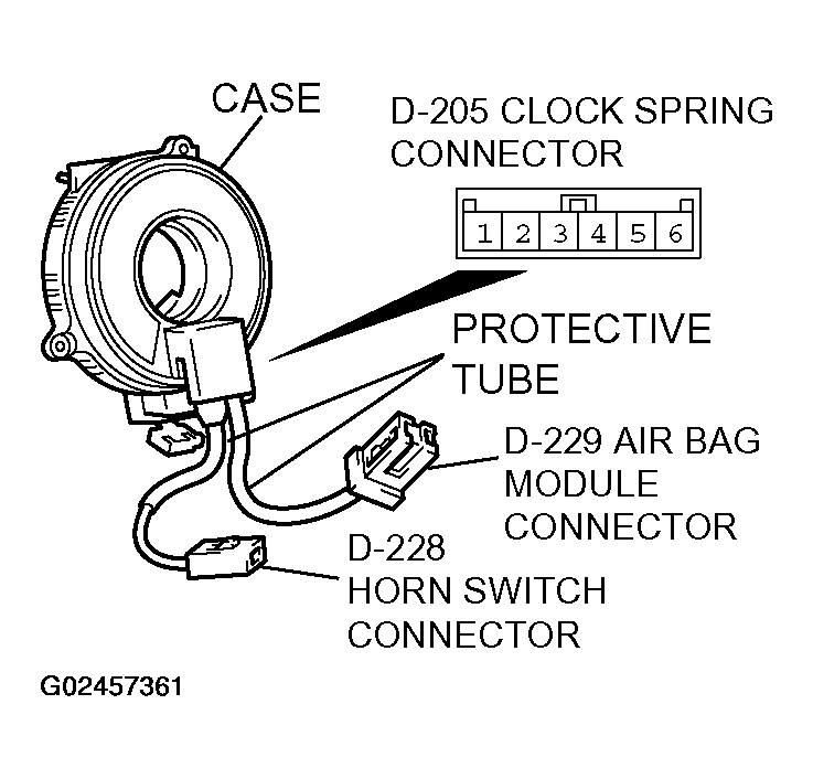 G02457361