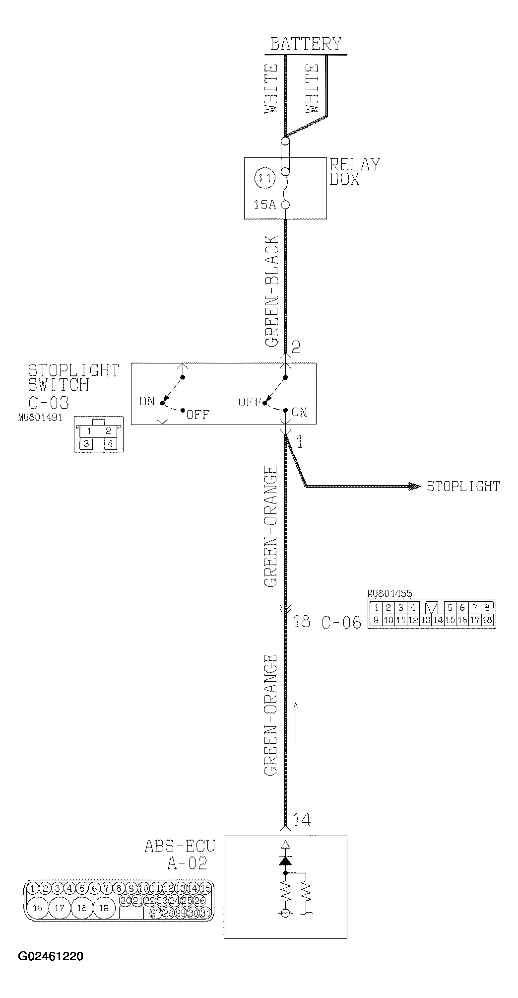 G02461220