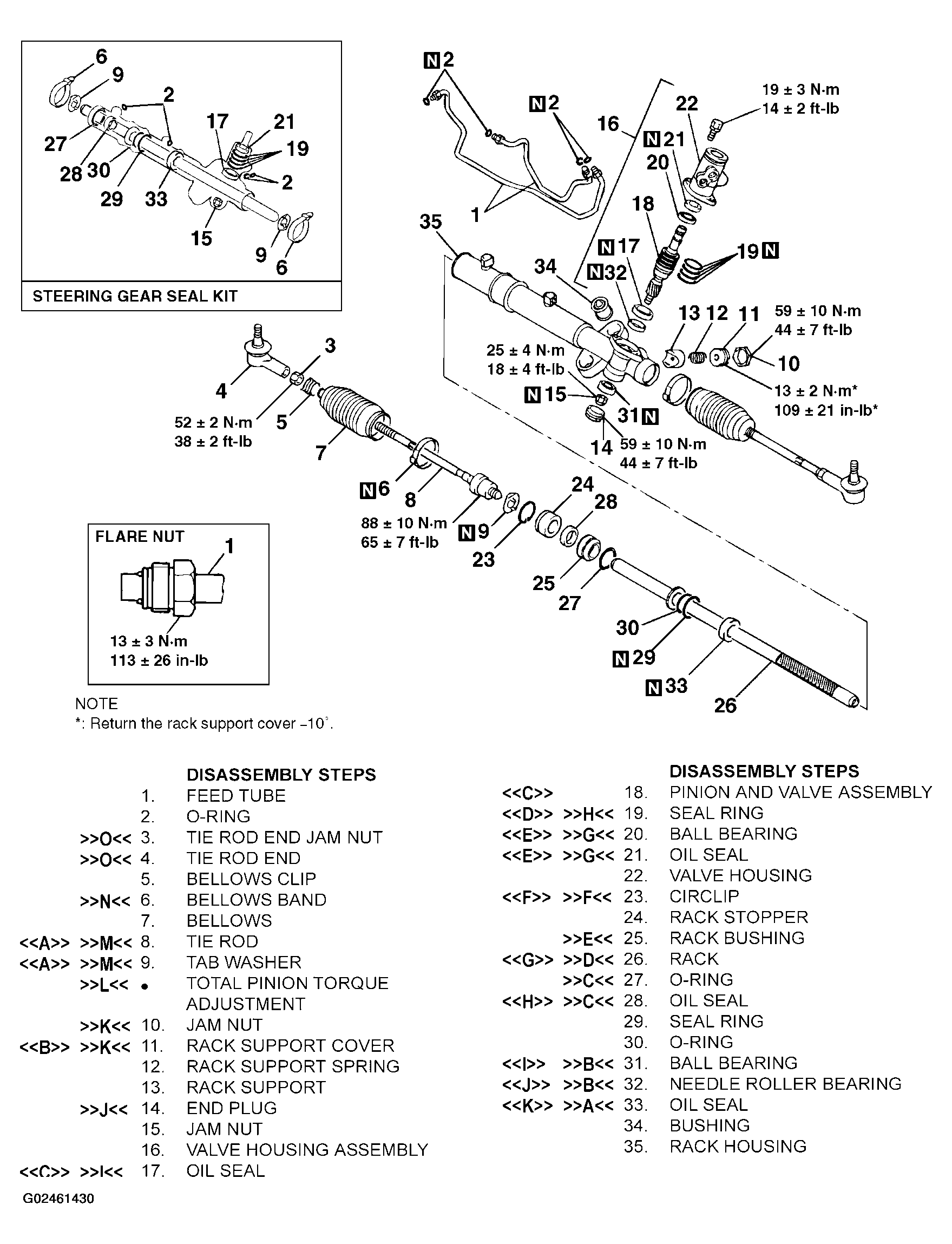 G02461430
