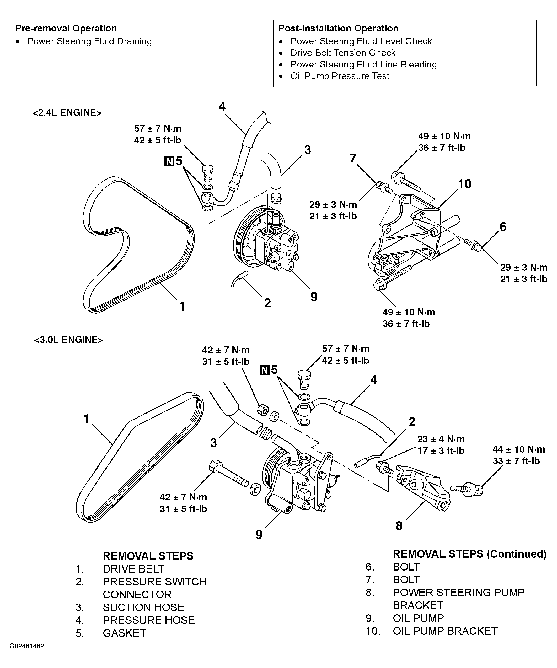 G02461462