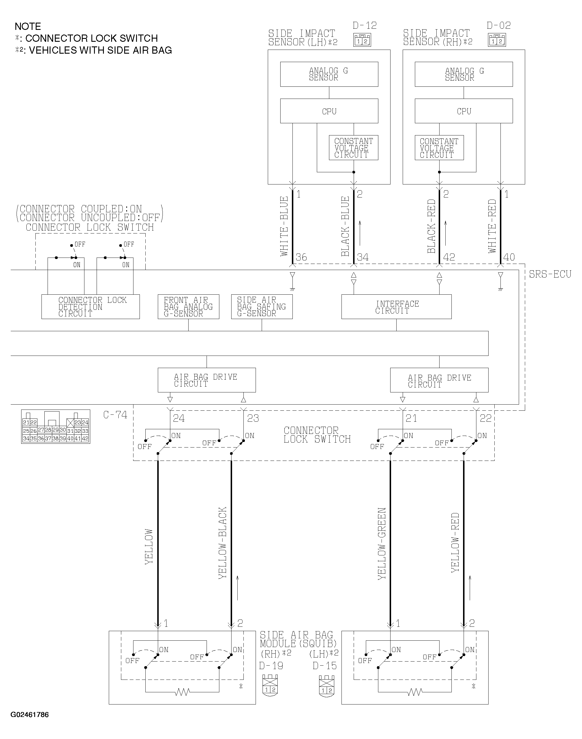 G02461786