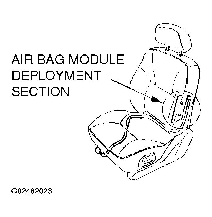 G02462023