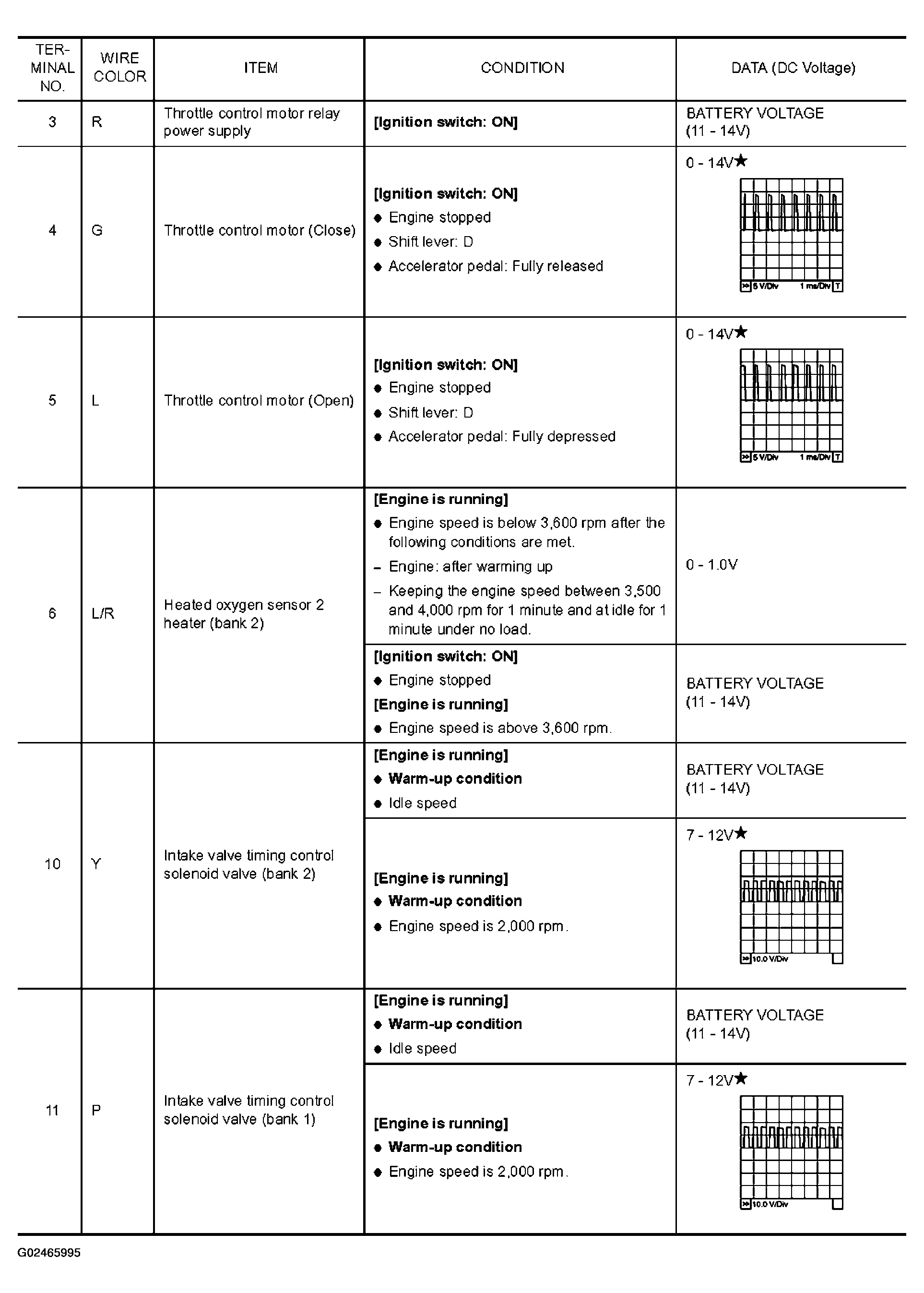 G02465995