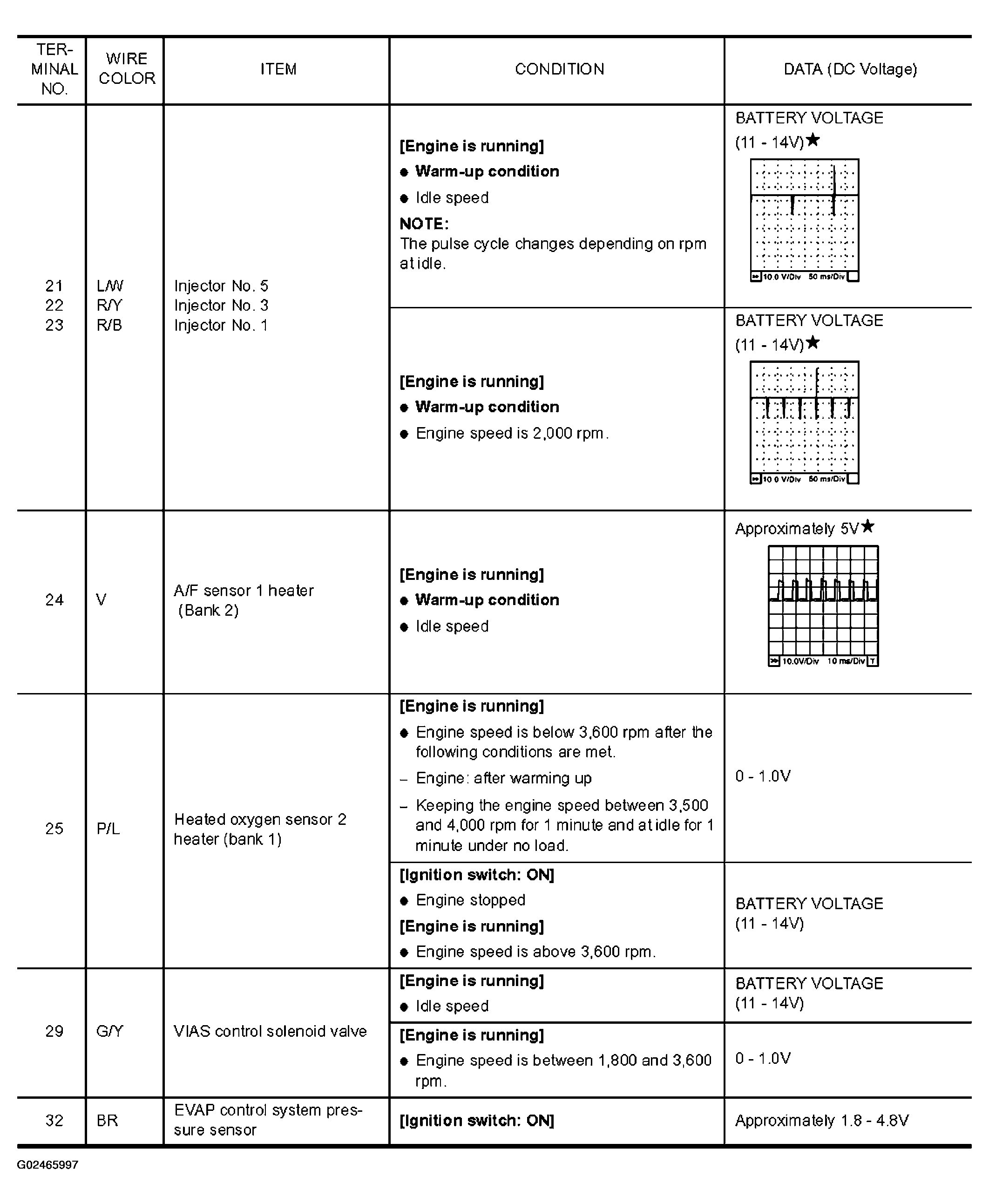 G02465997