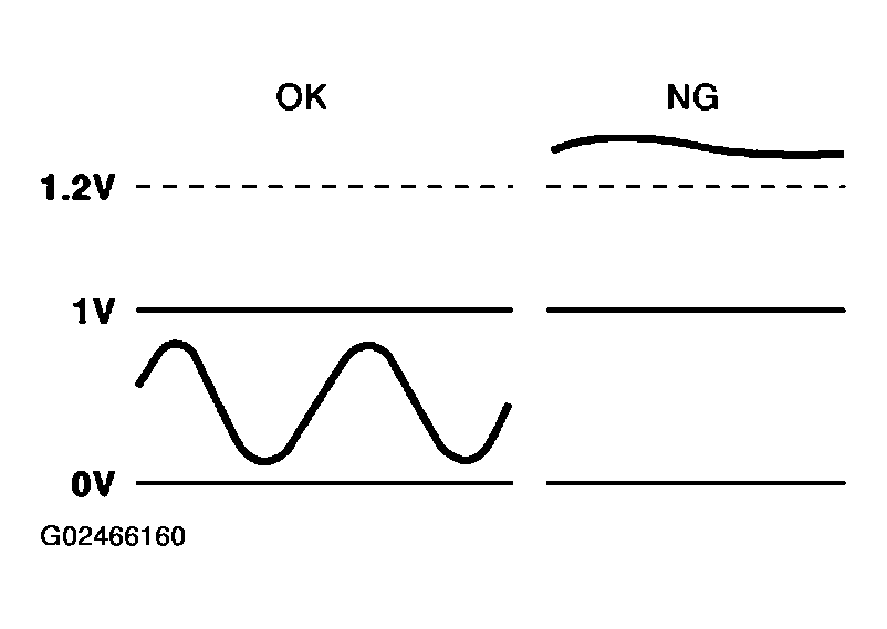 G02466160
