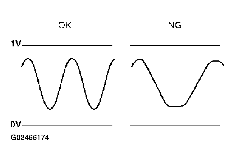 G02466174