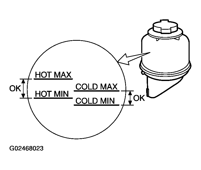 G02468023