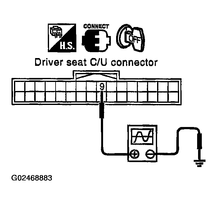 G02468883