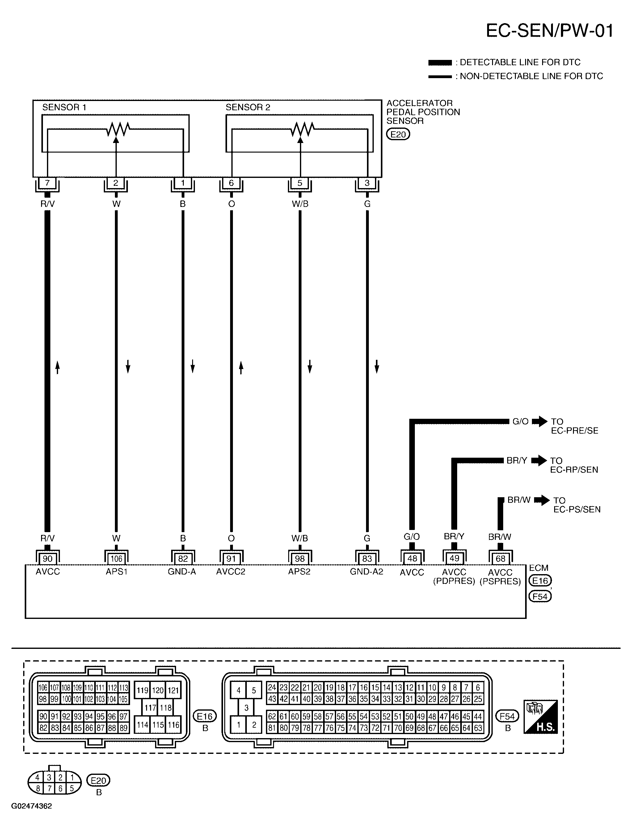 G02474362