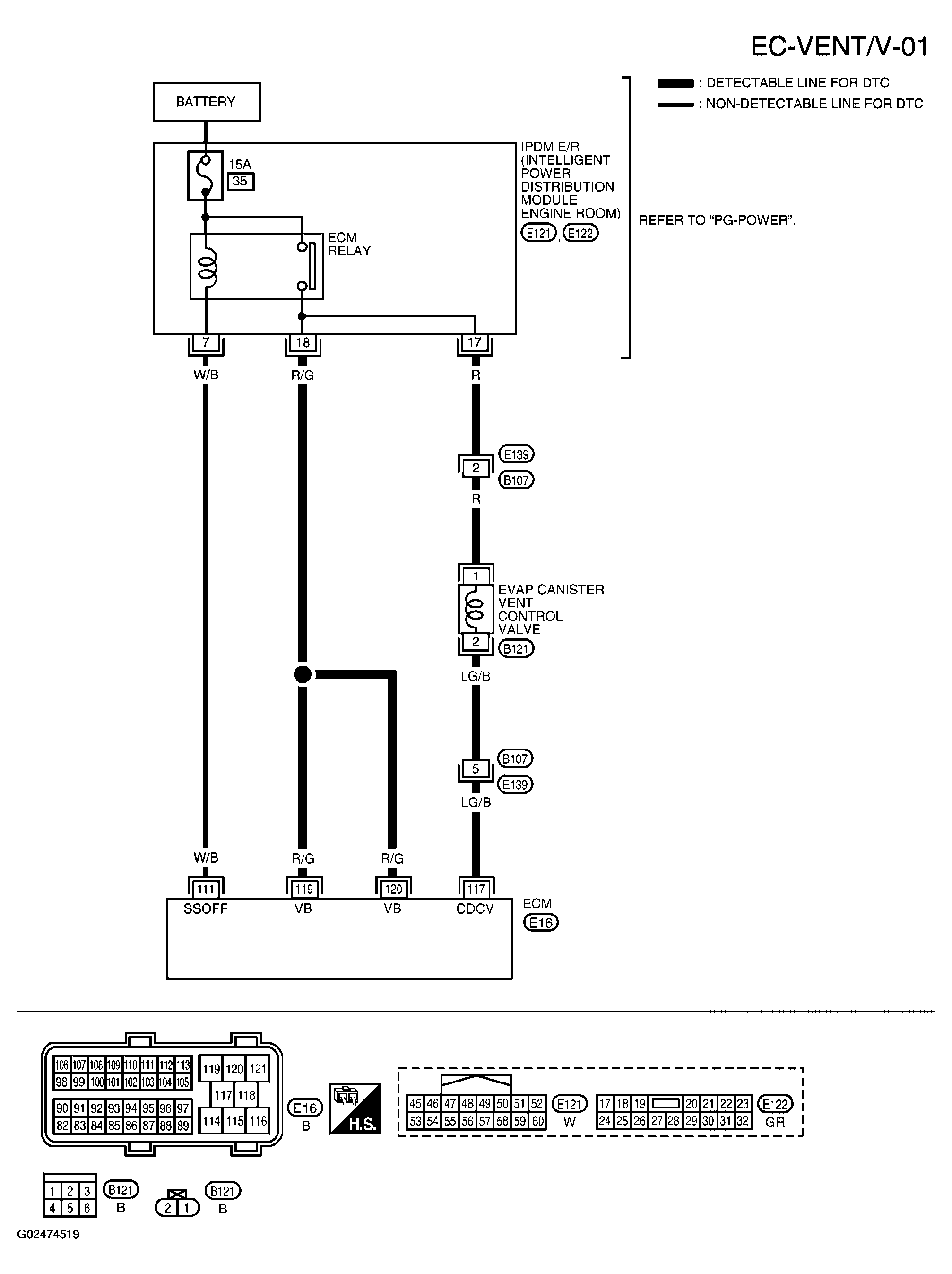 G02474519