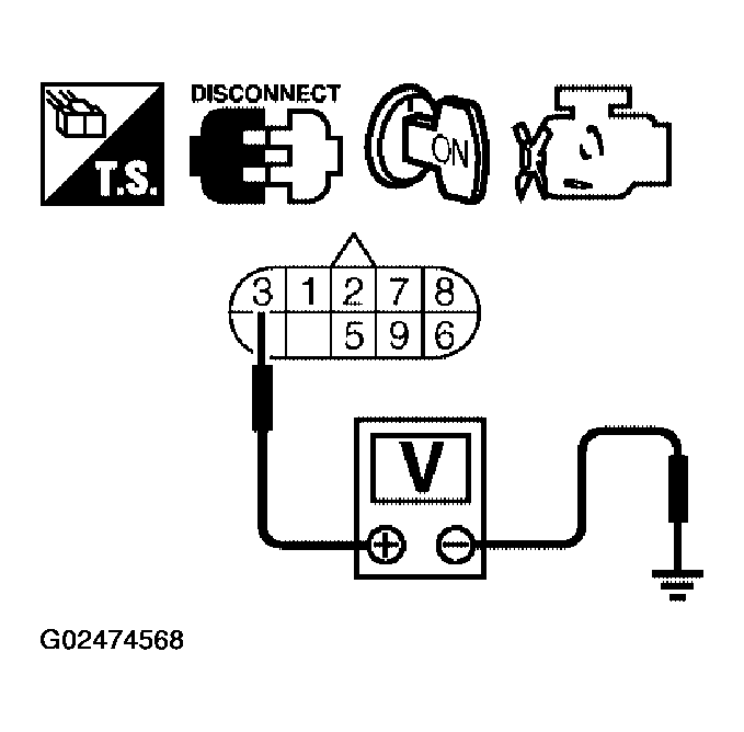 G02474568