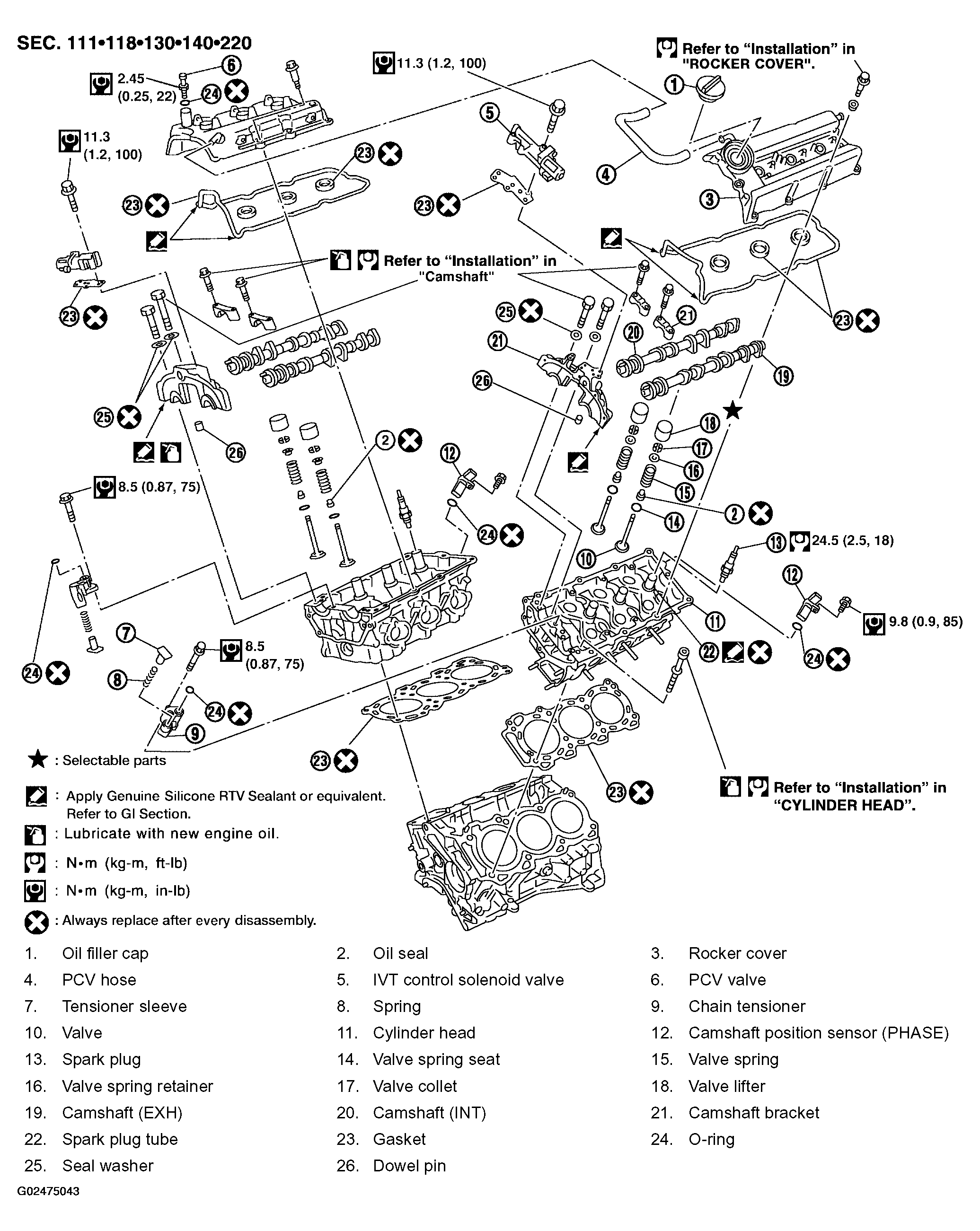 G02475043