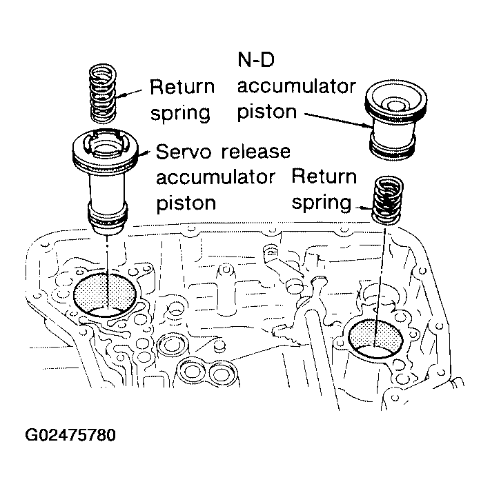 G02475780