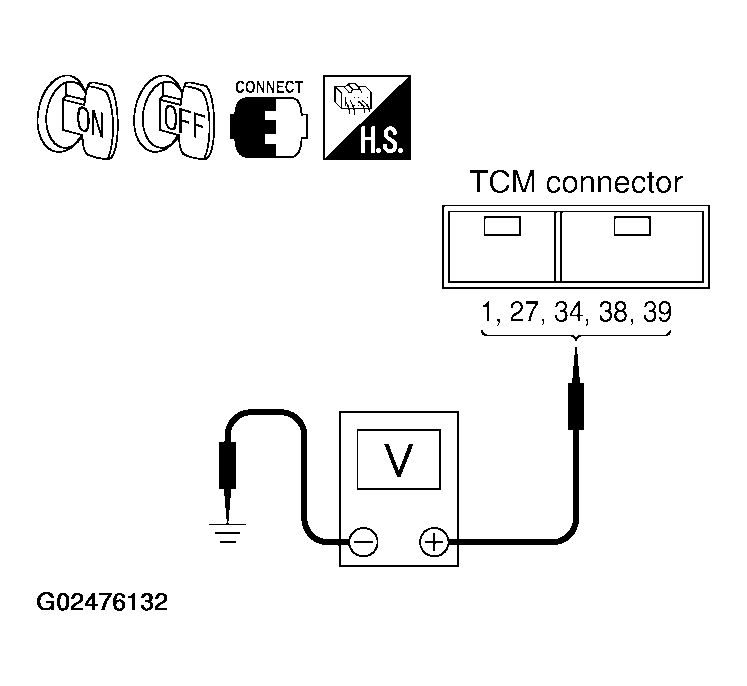 G02476132