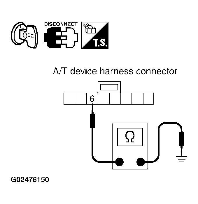 G02476150