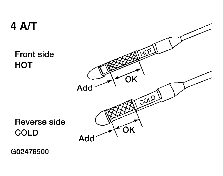 G02476500
