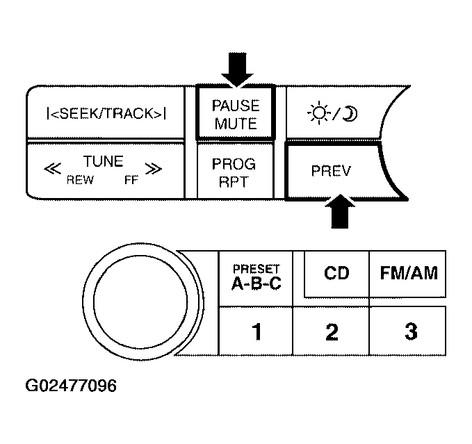 G02477096