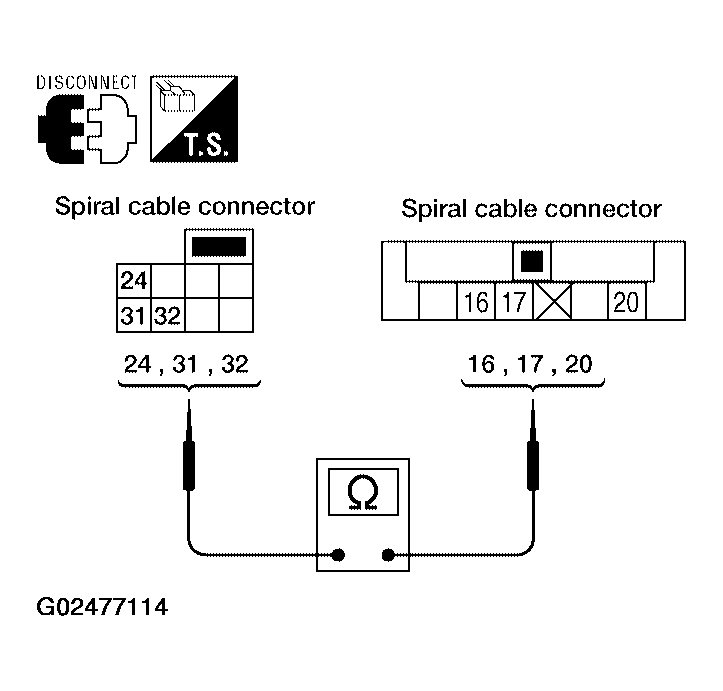 G02477114