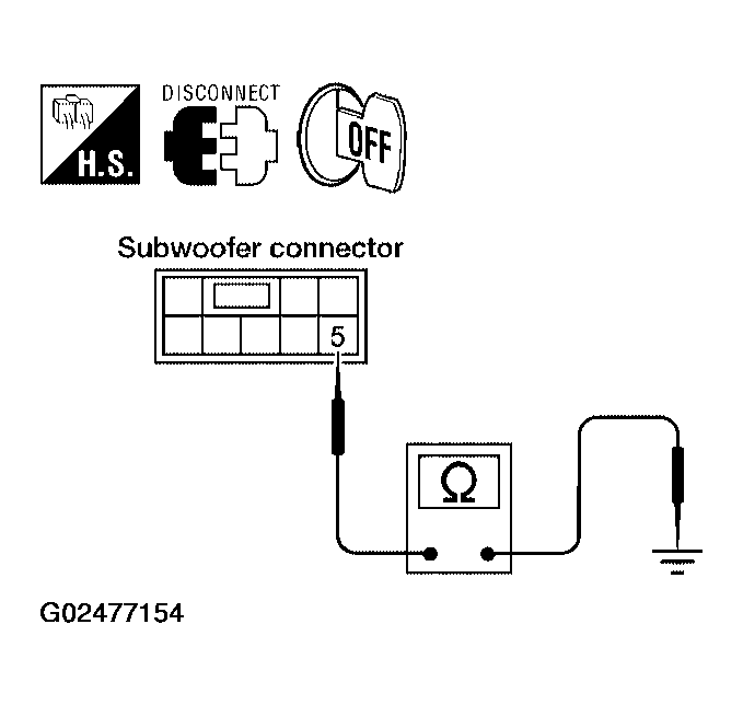 G02477154