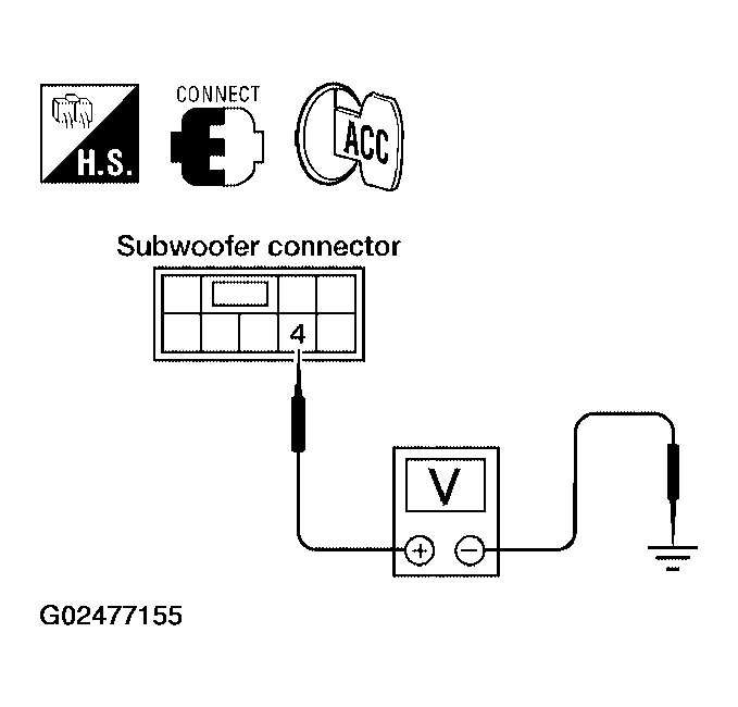 G02477155