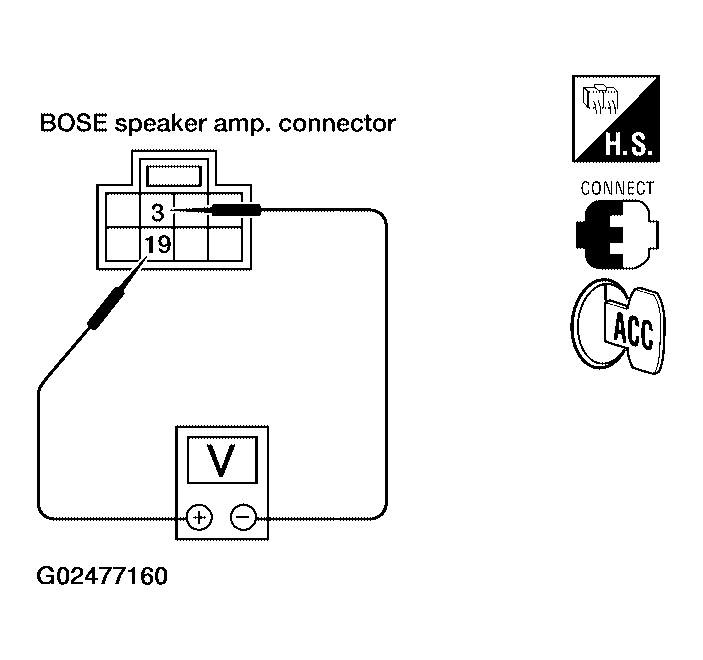 G02477160