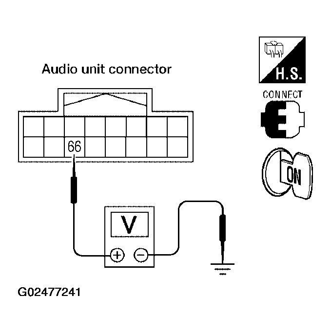 G02477241