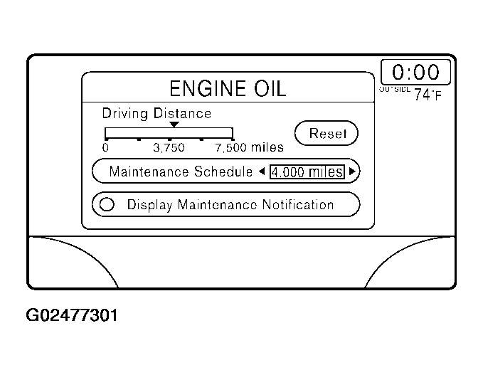 G02477301