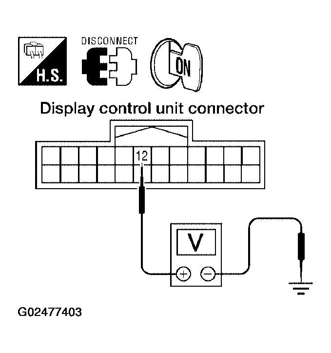 G02477403