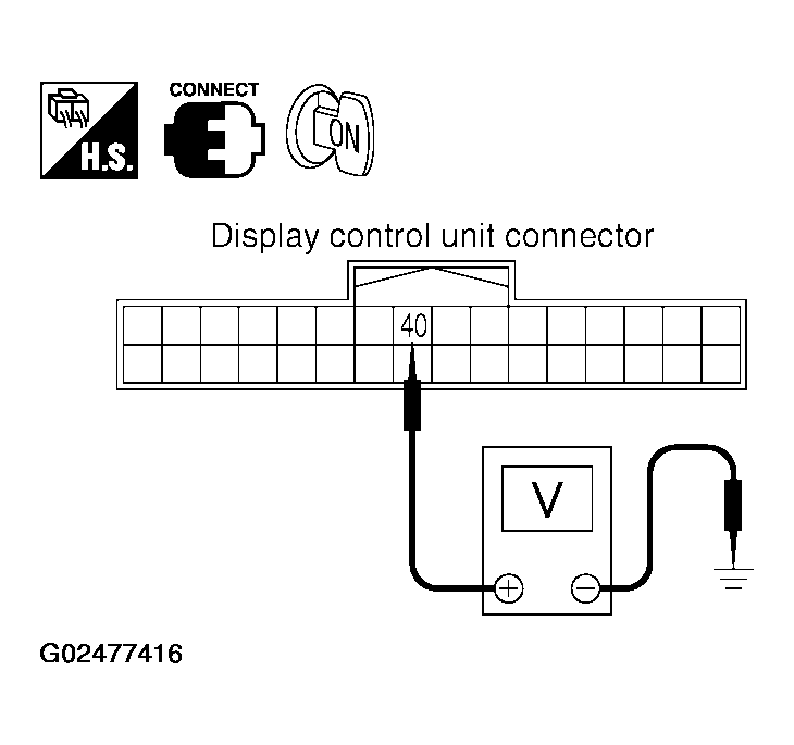 G02477416
