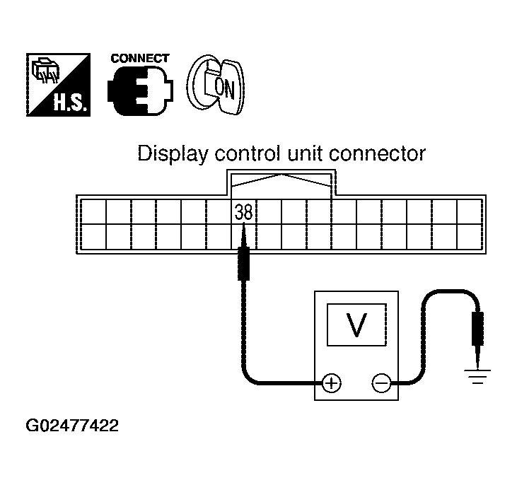 G02477422