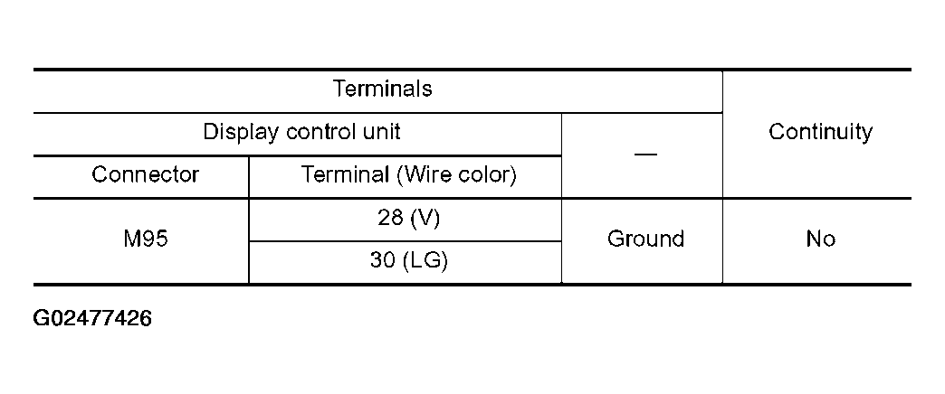 G02477426