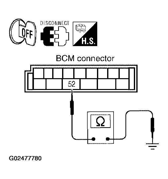G02477780
