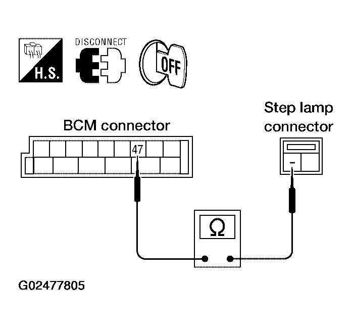 G02477805