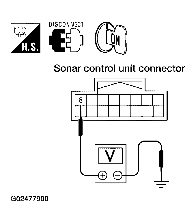 G02477900
