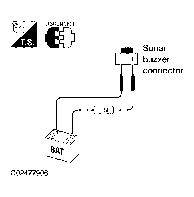 G02477906