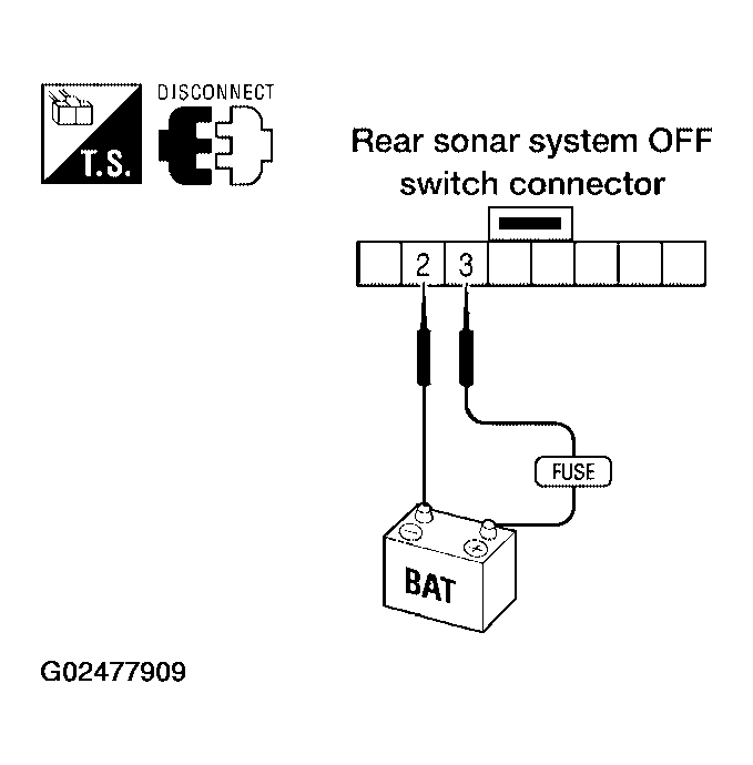 G02477909