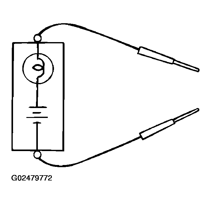 G02479772